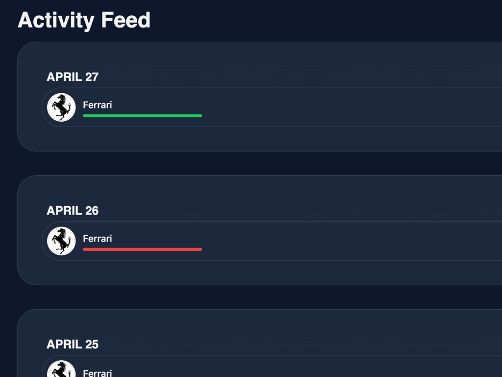 Real-time brand mention feed